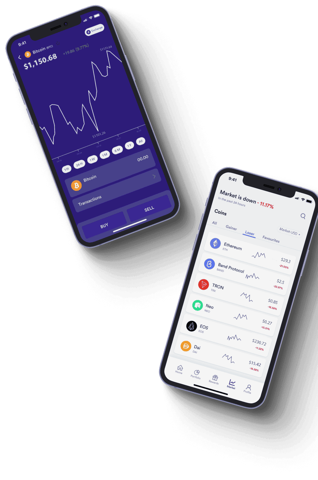 Talmorux digital asset trading