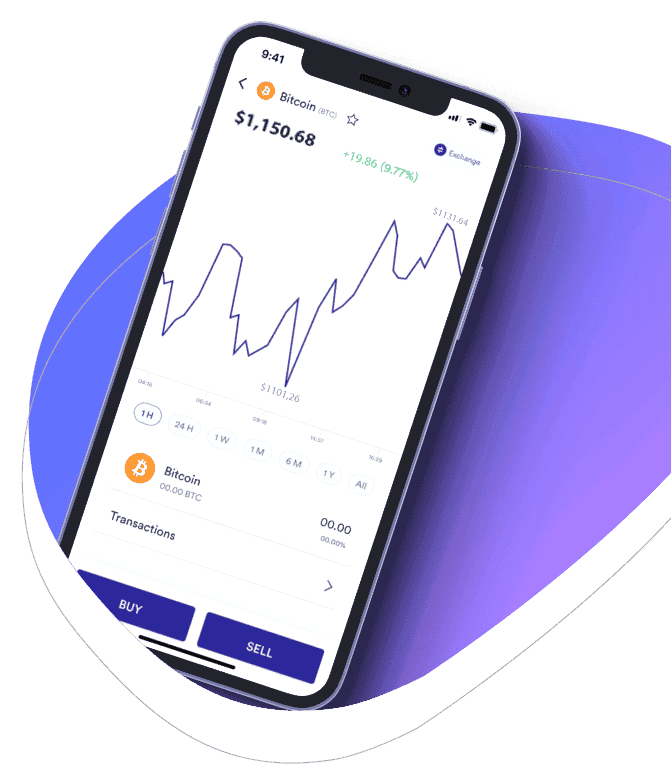 Talmorux trading strategy
