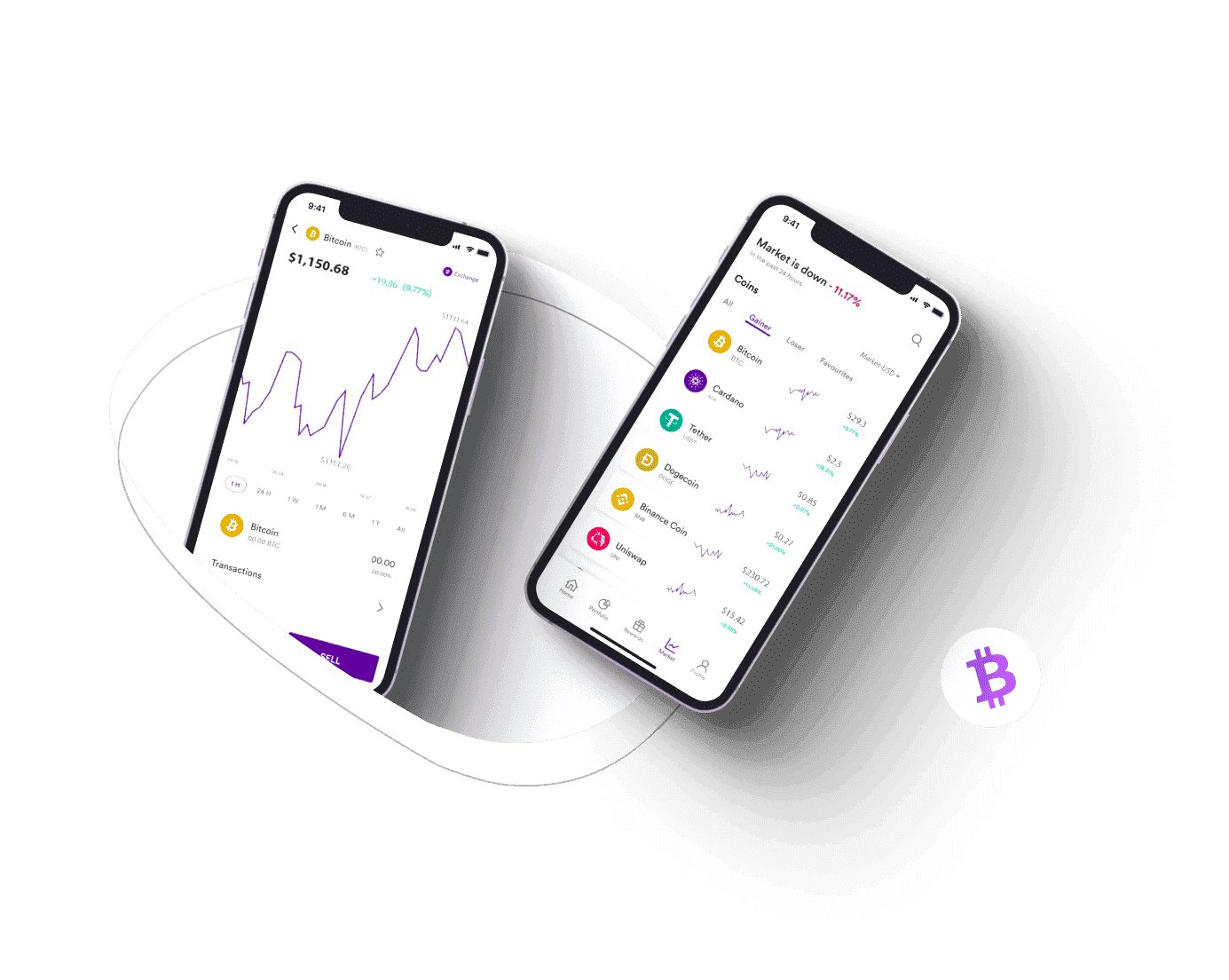 Talmorux capital analysis system